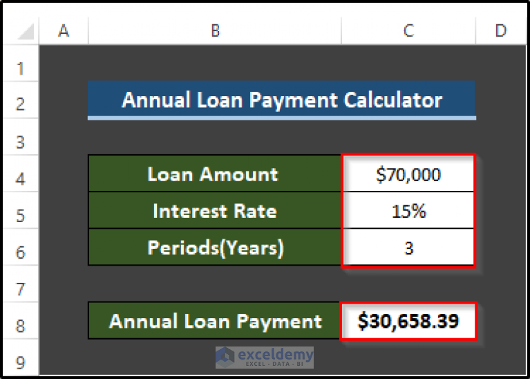 how-to-create-annual-loan-payment-calculator-in-excel-3-ways