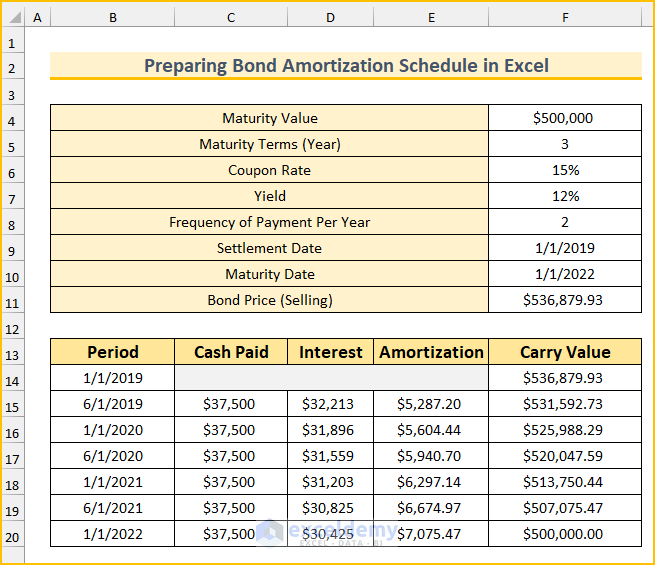 bond amortization schedule excel effective interest method