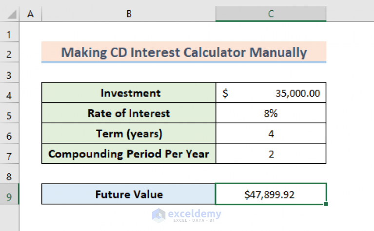 How to Create CD Interest Calculator in Excel (2 Easy Methods)