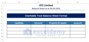 How To Prepare Charitable Trust Balance Sheet Format In Excel