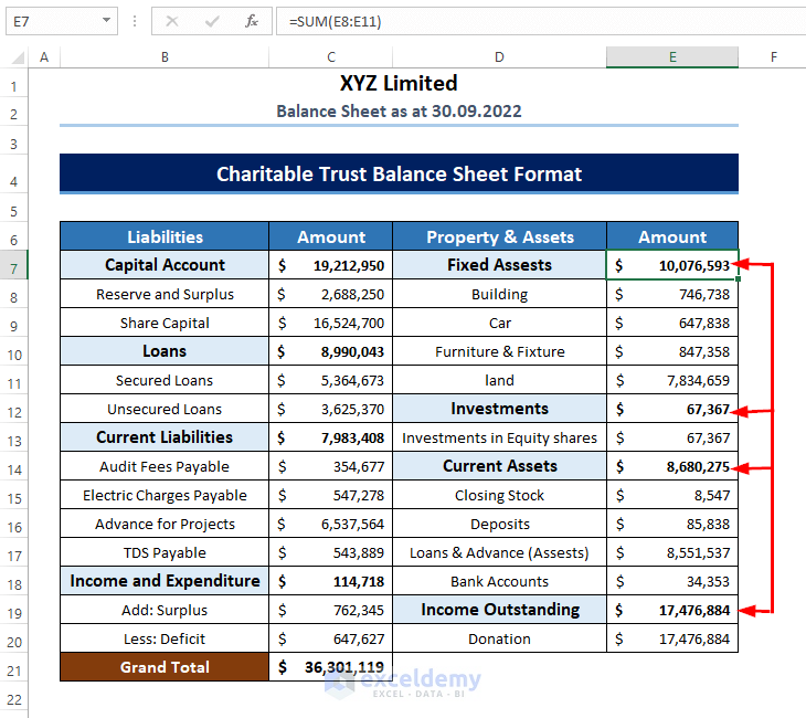 balance sheet in Excel