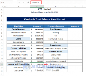 How To Prepare Charitable Trust Balance Sheet Format In Excel