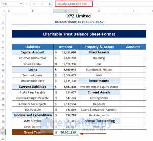 How to Prepare Charitable Trust Balance Sheet Format in Excel