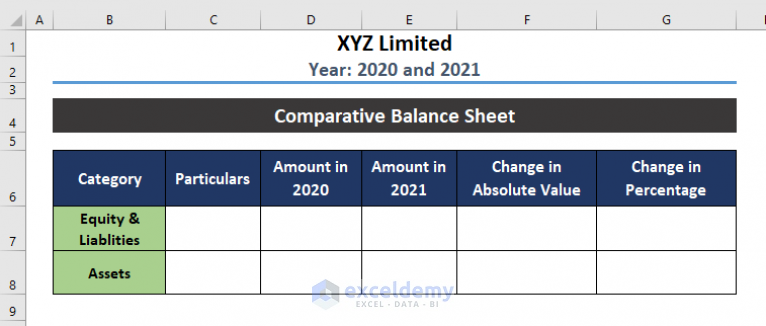 How To Create Comparative Balance Sheet Format In Excel