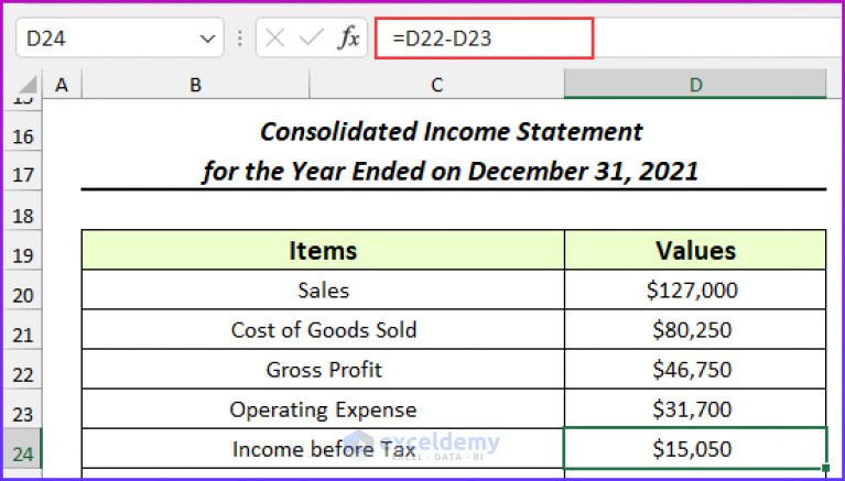 Consolidation Of Financial Statements In Excel Easy Examples