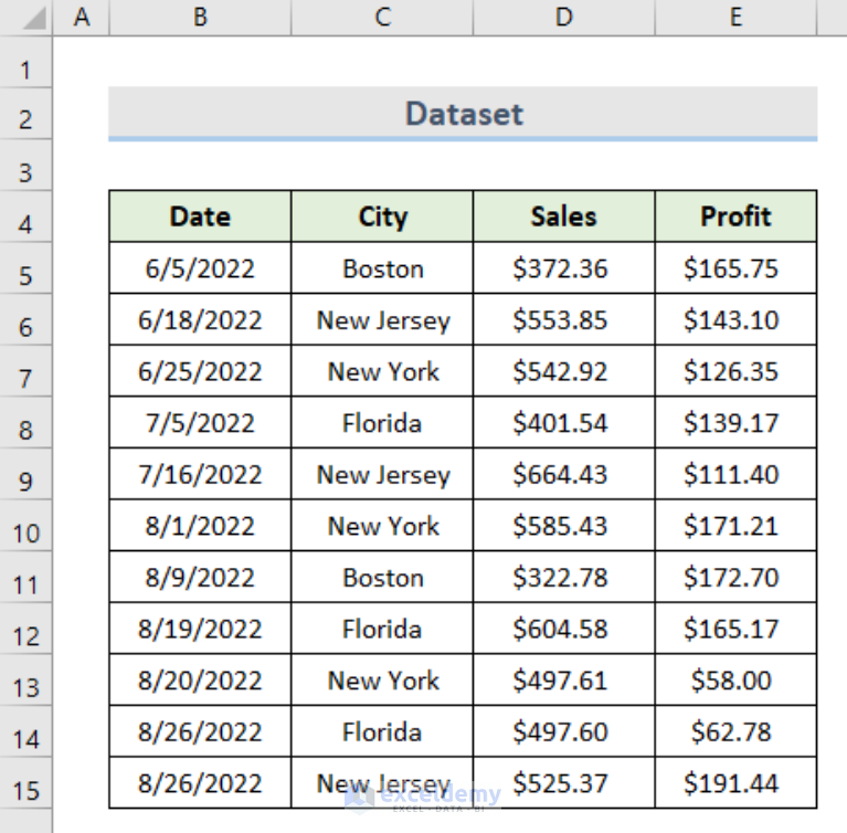 copy-pivot-table-data-to-another-worksheet-without-pivot-in-excel