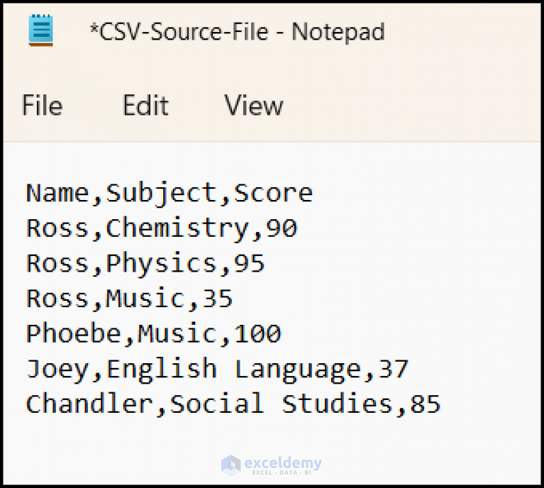 csv-file-not-opening-correctly-in-excel-4-cases-with-solutions