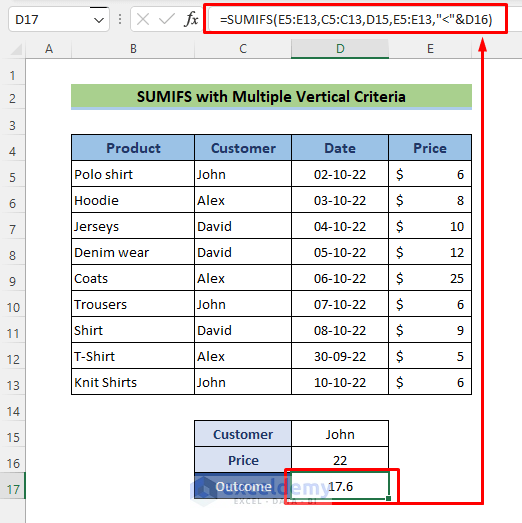 Excel Sumifs With Multiple Vertical And Horizontal Criteria 7391