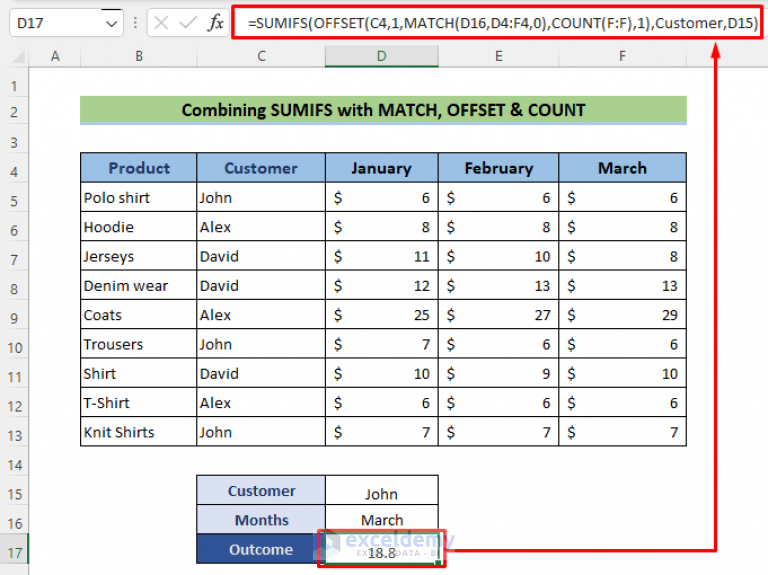 excel-sumifs-with-multiple-vertical-and-horizontal-criteria