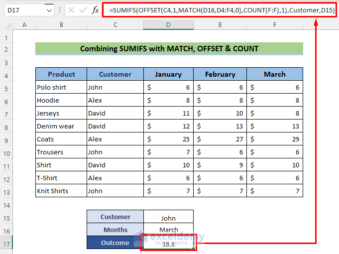 Excel SUMIFS With Multiple Vertical And Horizontal Criteria