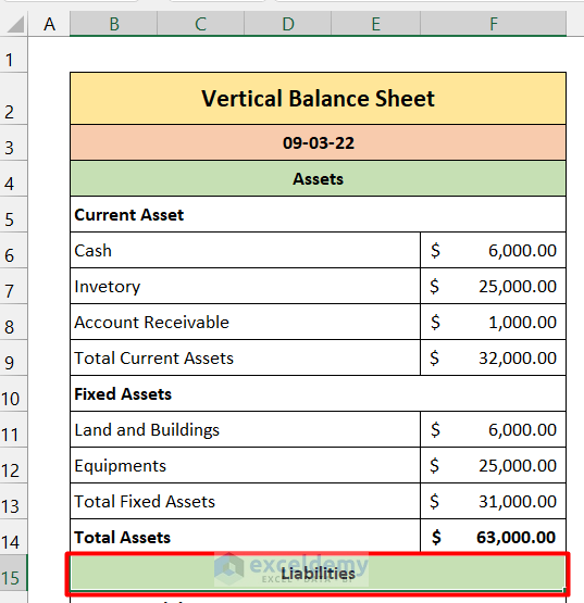 vertical presentation of balance sheet