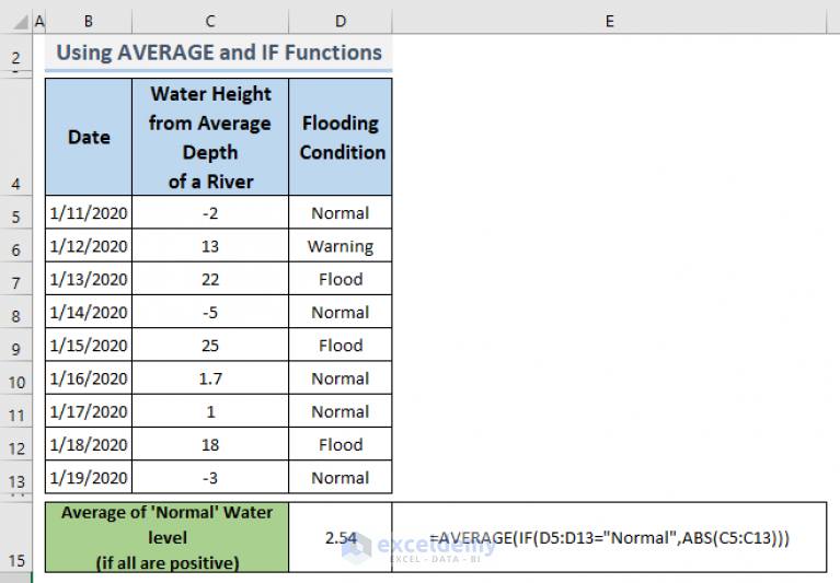 how-to-average-negative-and-positive-numbers-in-excel