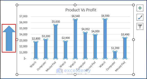 how-to-add-arrow-in-excel-graph-with-easy-steps-exceldemy