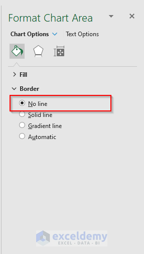 how-to-add-border-to-a-chart-in-excel-3-useful-methods