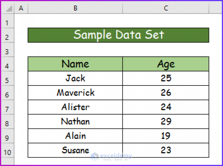 how-to-add-or-remove-dotted-border-in-excel-4-easy-ways