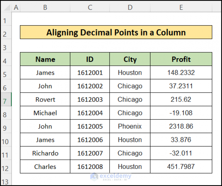 how-to-align-decimal-points-in-excel-3-quick-ways-exceldemy