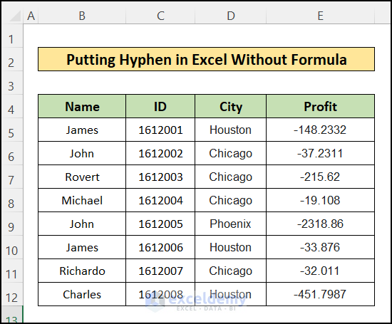 How To Align Decimal Points In Excel 3 Quick Ways ExcelDemy