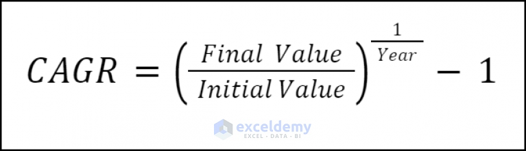 How to Calculate 5 Year CAGR Using Excel Formula - ExcelDemy