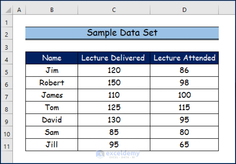 how-to-calculate-attendance-percentage-in-excel-with-steps