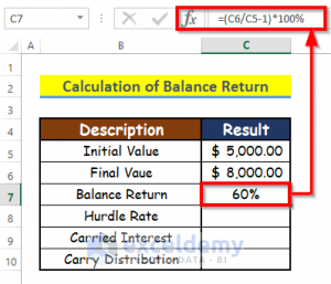 Perform Carried Interest Calculation In Excel With Easy Steps   How To Calculate Carried Interest In Excel 1 4 300x257 