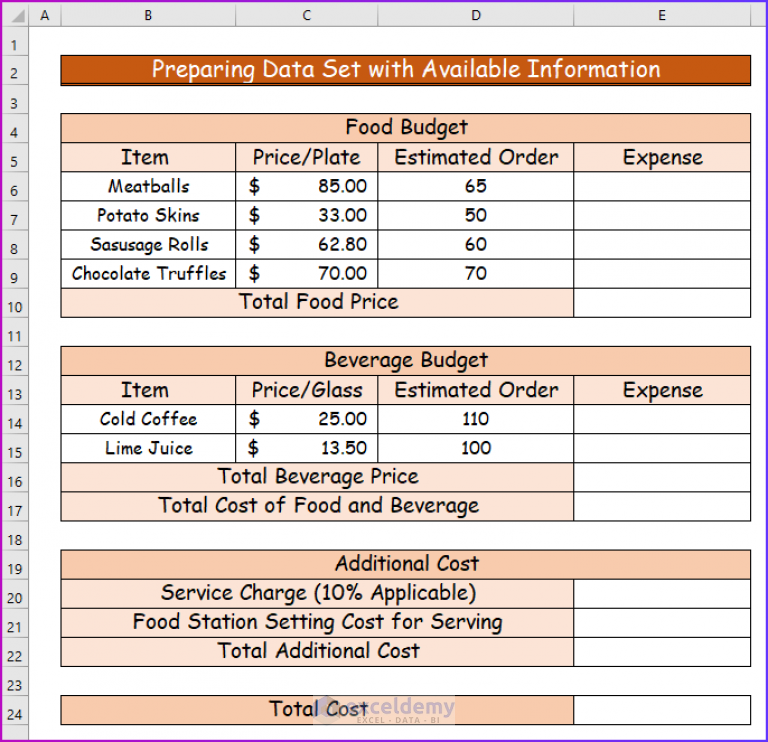 How to Make Food and Beverage Budget in Excel