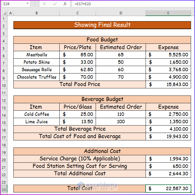 How To Make Food And Beverage Budget In Excel 8746