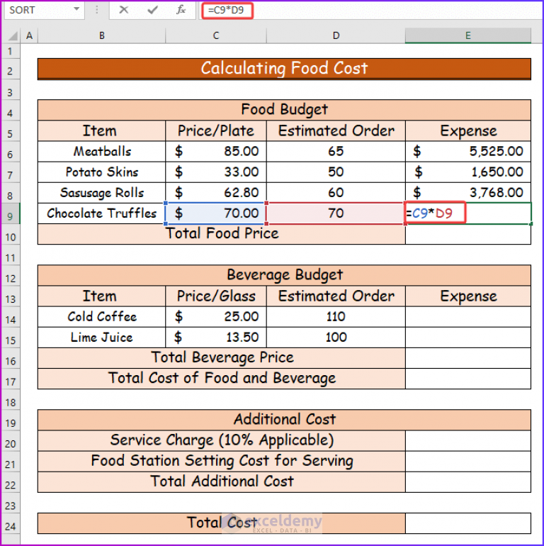 How to Make Food and Beverage Budget in Excel