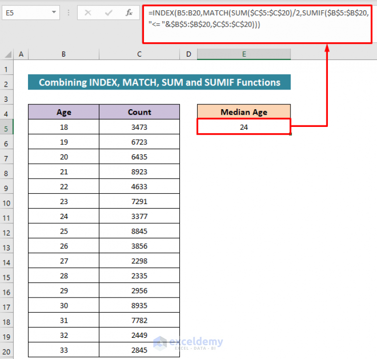 how-to-calculate-median-age-of-population-in-excel-2-ways