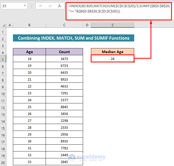 How To Calculate Median Age Of Population In Excel 2 Ways 