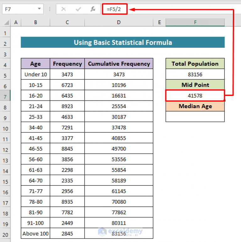 how-to-calculate-median-age-of-population-in-excel-2-ways