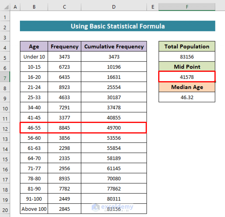 how-to-calculate-median-age-of-population-in-excel-2-ways