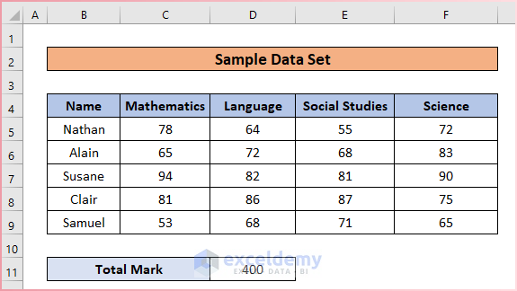 How To Calculate Percentage For Multiple Rows In Excel