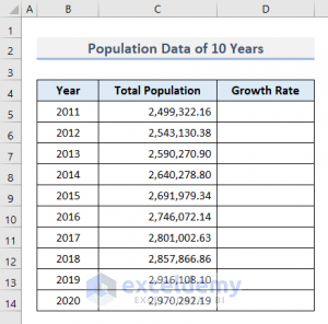 How To Calculate Population Growth Rate In Excel - ExcelDemy