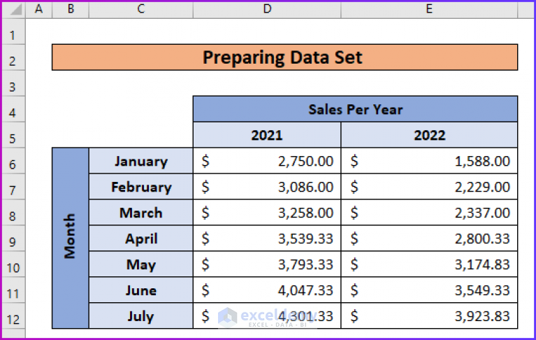 How To Change Size Of Column In Excel Chart