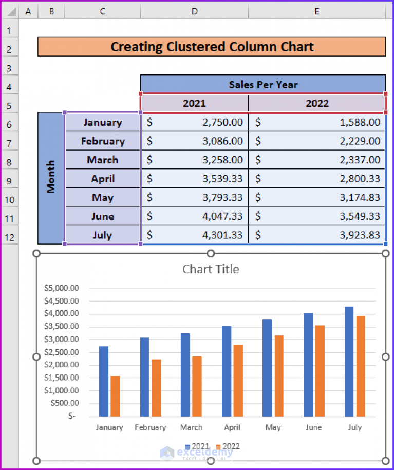 how-to-change-width-of-column-in-excel-chart-with-easy-steps