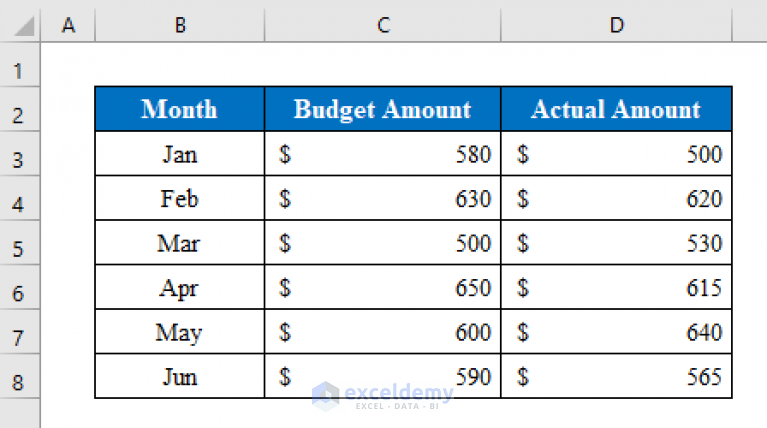 a-step-by-step-guide-on-how-to-create-a-budget-excel-template-and