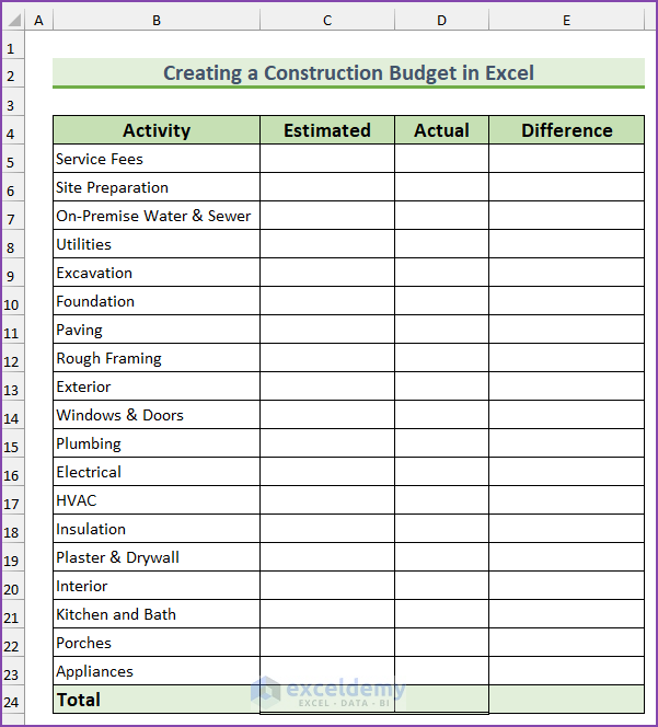 How To Create A Construction Budget In Excel with Easy Steps 