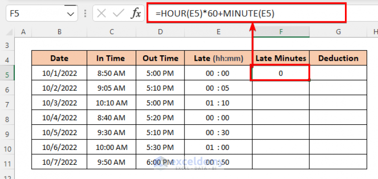 salary-deduction-formula-in-excel-for-late-coming-with-example