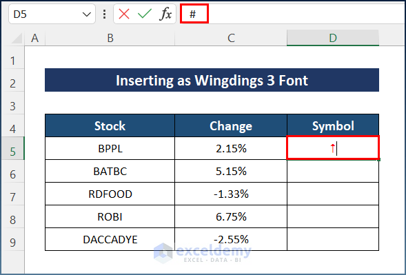 how-to-insert-red-arrow-in-excel-cell-5-examples-exceldemy