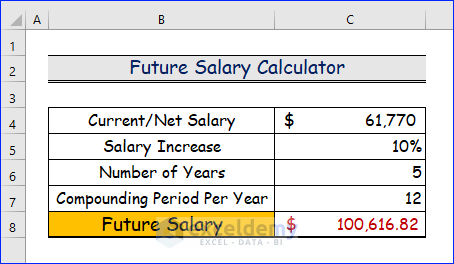 assignment of future salary