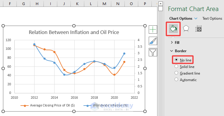 How To Remove Chart Border In Excel with Quick Steps 