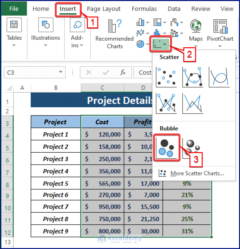 How To Create Bubble Chart In Excel With 3 Variables Exceldemy 