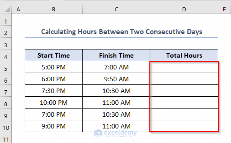 Man Hours Calculation in Excel (6 Useful Methods) - ExcelDemy