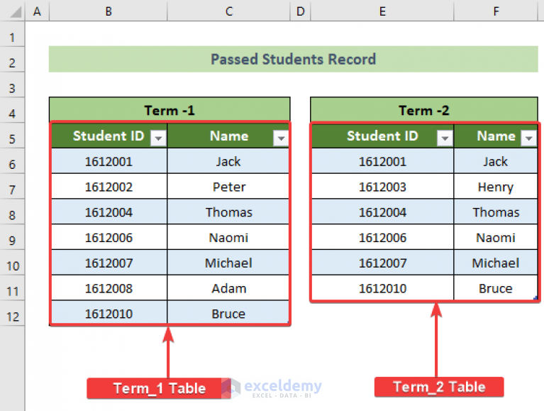 compare-two-tables-with-power-query-in-excel-2-examples