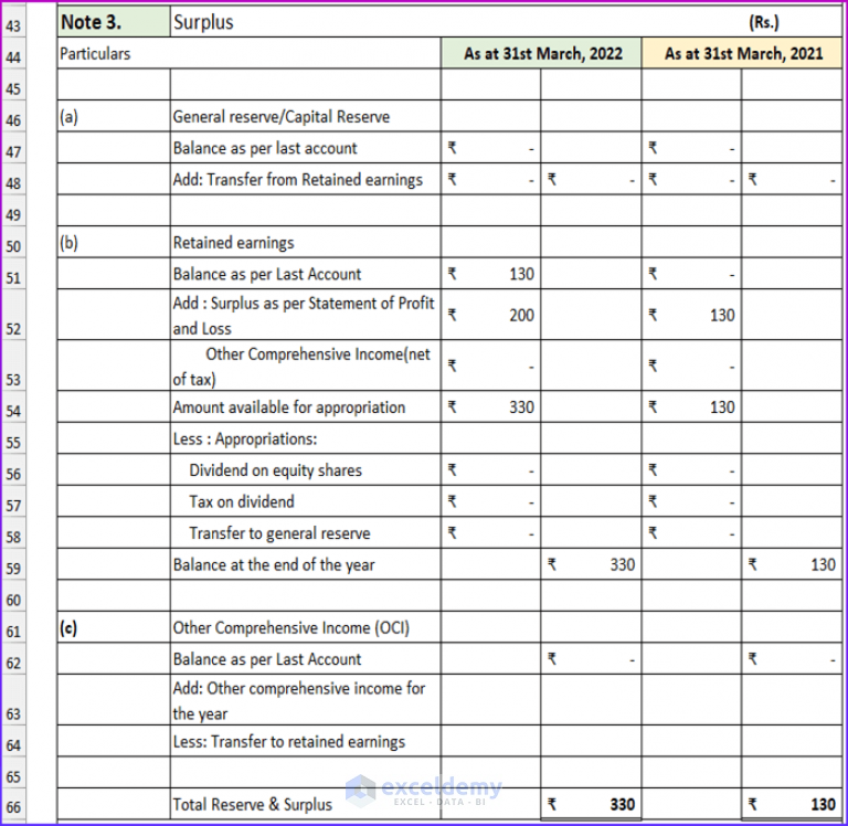 Revised Schedule 3 Balance Sheet Format In Excel 2022