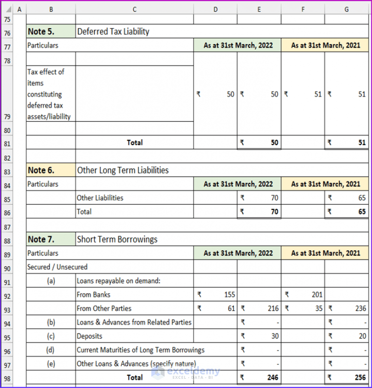 revised-schedule-3-balance-sheet-format-in-excel-with-formula