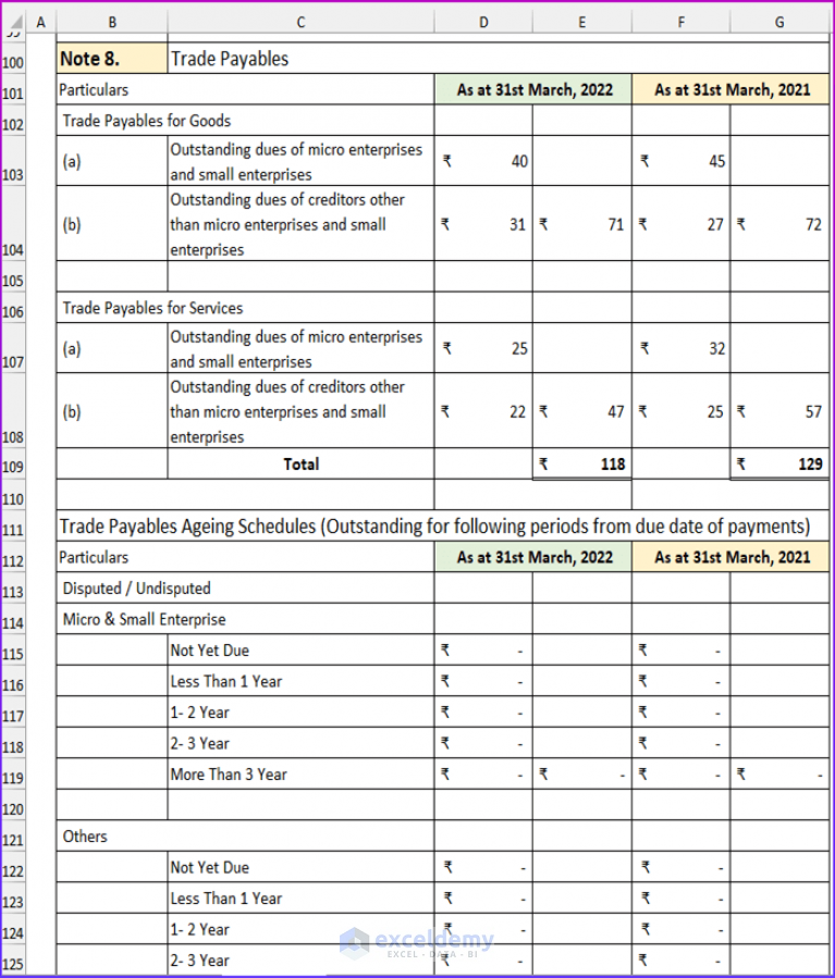 revised-schedule-3-balance-sheet-format-in-excel-with-formula