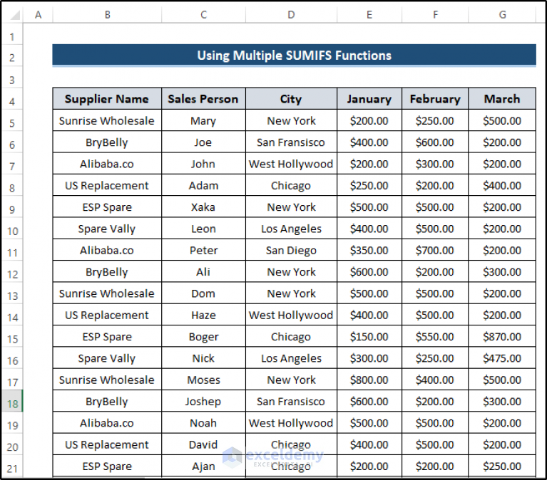 how-to-sum-multiple-columns-based-on-multiple-criteria-in-excel