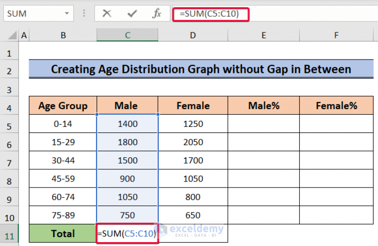 how-to-create-age-distribution-graph-in-excel-2-easy-ways