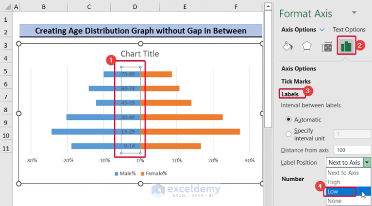 how-to-create-age-distribution-graph-in-excel-2-easy-ways